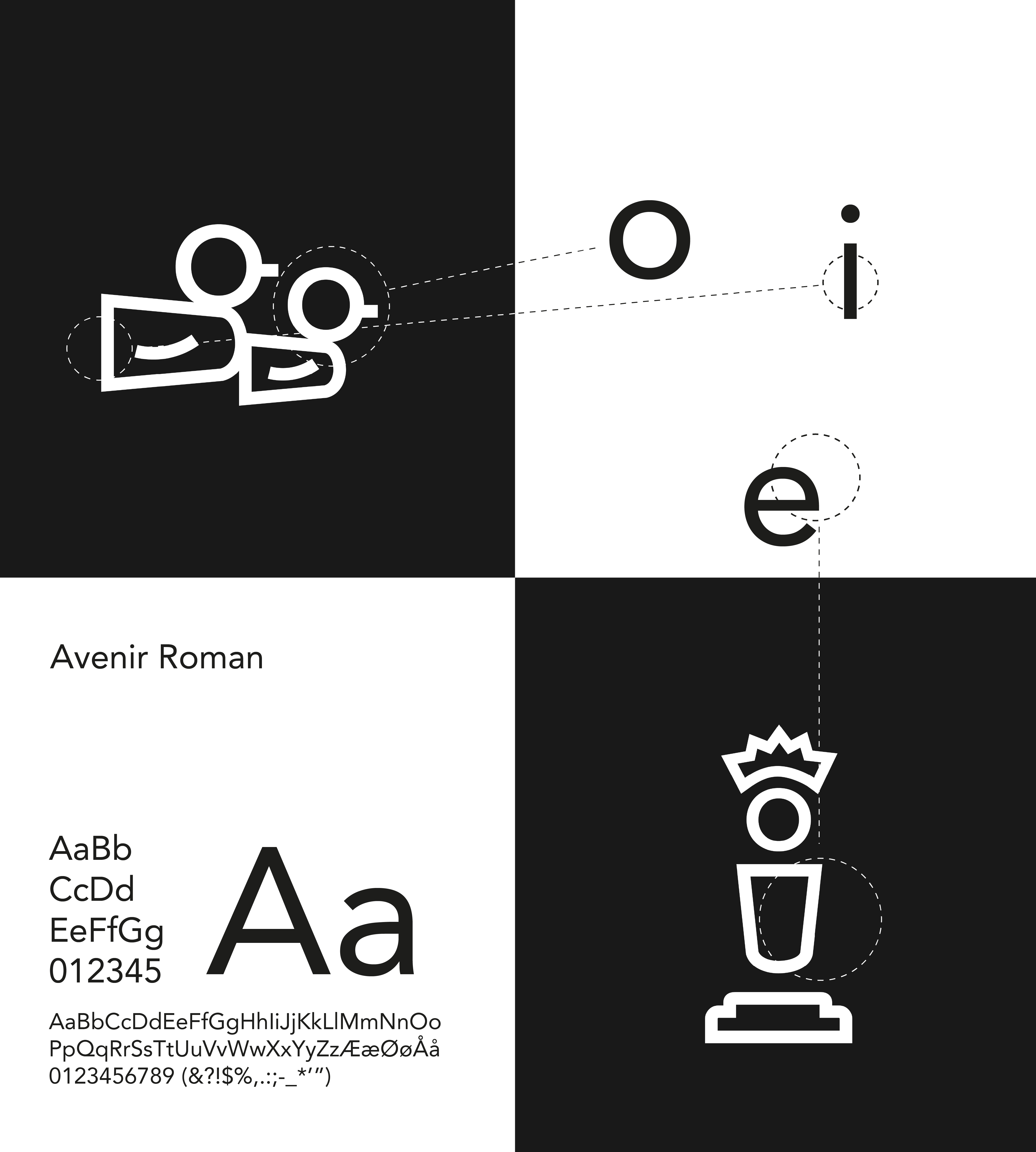 Piktogrammer Gamlebyen Fredrikstad